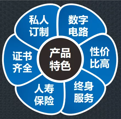 祝賀杰星電子榮獲河北省“專(zhuān)精特新”中小企業(yè)認定